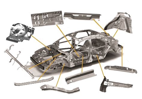 auto body sheet metal supply near me|aftermarket sheet metal body parts.